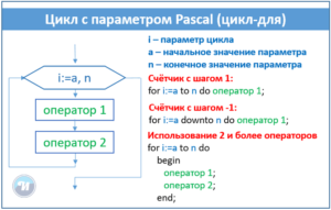 Что такое счетчик адреса команд и какова его роль в основном алгоритме работы процессора