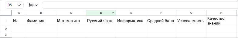 Шапка таблицы